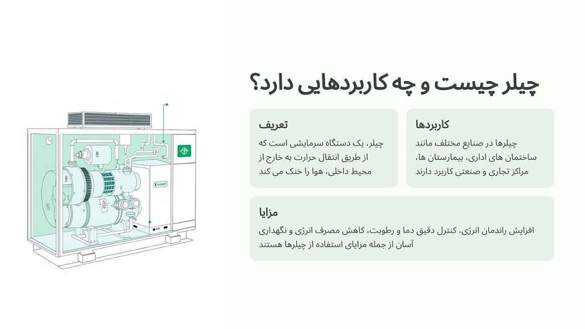 چیلر چیست