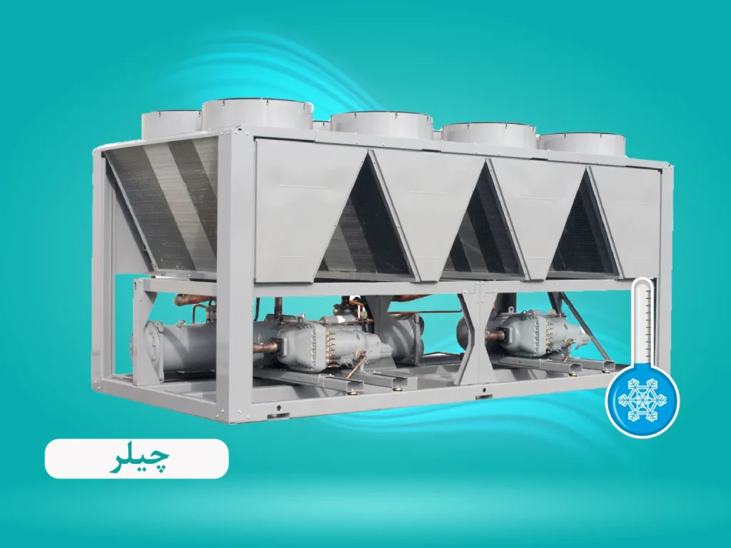 فروش چیلر در سایت طلوع تهویه نمایندگی هایسنس در اصفهان